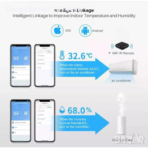 3993 Wifi стаен термометър хигрометър със сензор за температура и влажност, снимка 6 - Други - 41502058