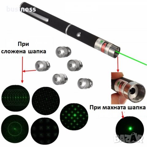Лазер с 5 Дискотечни Приставки и Батерии, снимка 3 - Друга електроника - 39932454
