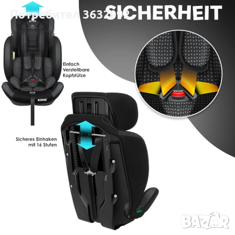 Детско столче за кола 9-36 кг , снимка 5 - Столчета за кола и колело - 52693756