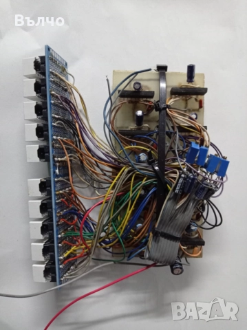 Индикатори