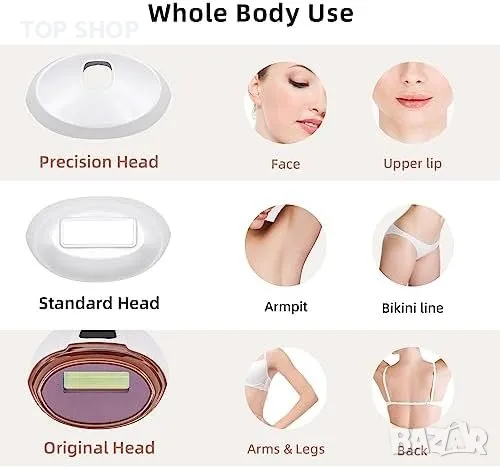 Ново Устройство за трайно Обезкосмяване Уред за лазерна епилация IpL за тяло Красота, снимка 7 - Тримери - 49668528