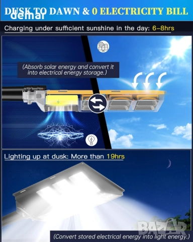 Gefolly SL-2100W Соларна улична лампа, сензор за движение дистанционно, снимка 2 - Соларни лампи - 51770482