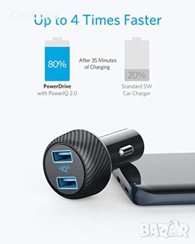 Anker бързо зарядно за кола 30W Dual USB, PowerDrive Speed ​​2 с PowerIQ 2.0, снимка 2 - Зарядни за кола - 42351564