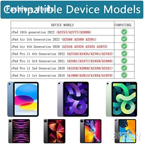 Нов защитен детски Удароустойчив калъф за таблет iPad 10.9 инча Айпад, снимка 2 - Таблети - 42133802