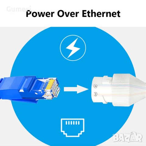 IMOU Dome PoE IP Камера 1080P H.265, снимка 3 - IP камери - 41477980