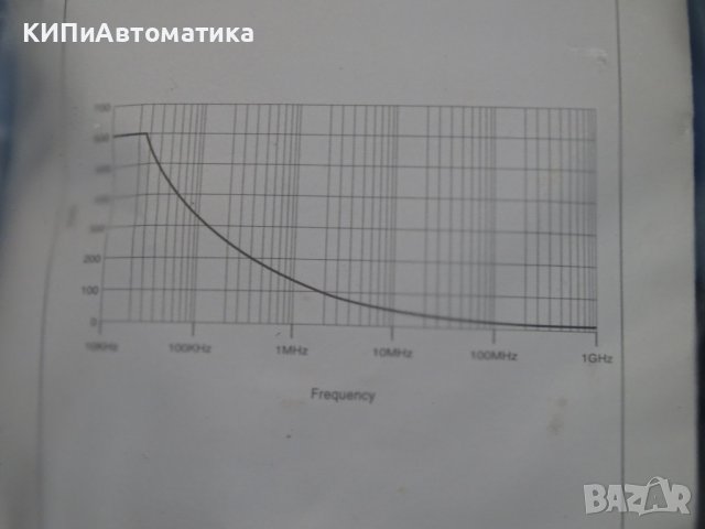 Сонда за осцилоскоп HP-9100 Osciloscope probe kit , снимка 9 - Резервни части за машини - 38990192