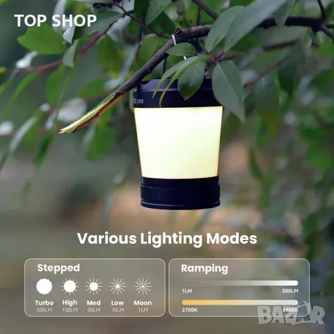 Sofirn LT1S USB C акумулаторен фенер, снимка 6 - Друга електроника - 48732251