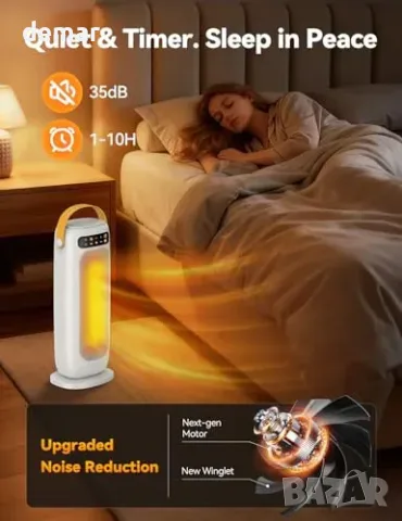 Керамична духалка 1500 W с осцилация 110°, LED дисплей и таймер, снимка 7 - Други стоки за дома - 56228523