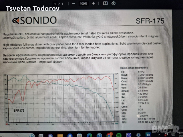 Хорни Sonido, снимка 7 - Тонколони - 44664262