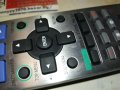 PANASONIC TV-DVD RECORDER REMOTE CONTROL 1102241447, снимка 11