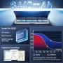 Батерия A1494/A1618 за MacBook Pro 15 инча A1398, 2013–2015 г., снимка 2