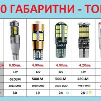 Универсални лед дневни светлини, лампи, LED T5, t10,  t15,  t20 крушки и ленти , снимка 1 - Аксесоари и консумативи - 27417959