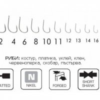 Куки за риболов - Аdroita 0220 N, снимка 1 - Такъми - 35677848