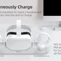 Smatree зареждане на док, съвместим за Oculus Quest 2/Meta Quest 2, VR контролер и зареждане на слуш, снимка 4 - Безжични зарядни - 39919806