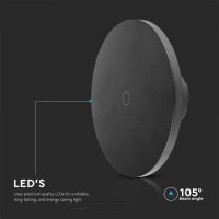 LED Стенен Осветител 12W Кръг Черен 3в1 Димиране IP65, снимка 3 - Лампи за стена - 44311012