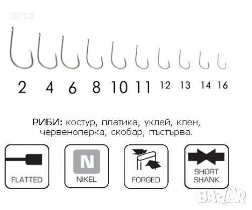 Куки за риболов - Аdroita 0220 N, снимка 1