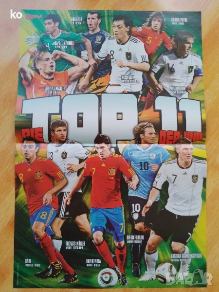 Футболни плакати от чужди списания, снимка 1