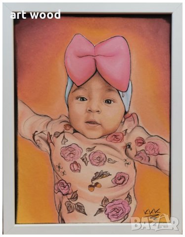 Портрет по снимка, снимка 3 - Картини - 27663603