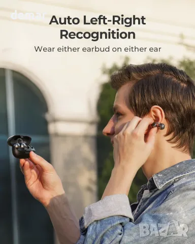 Слушалки Lytmi CozyClip D1 с отворено ухо, Hi-Fi звук, IP54, Bluetooth 5.4, 30 часа, снимка 6 - Безжични слушалки - 49879396