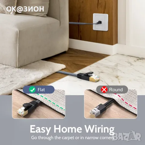 Cat7 LAN кабел за PC лаптоп модем рутер кабел Ethernet 30 фута, снимка 3 - Кабели и адаптери - 48991311