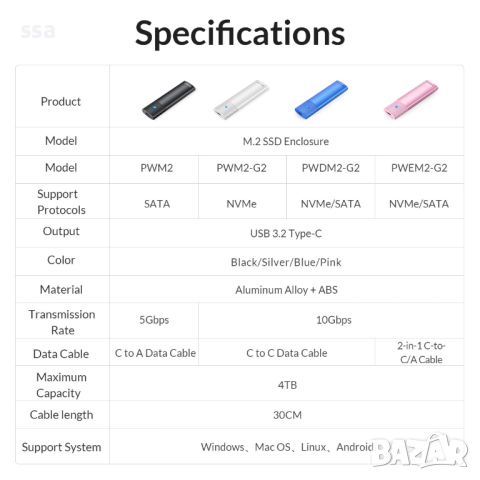 Orico външна кутия за диск Storage - Case - M.2 NVMe M/B key 10 Gbps Black - PWM2-G2, снимка 16 - Външни хард дискове - 44783210