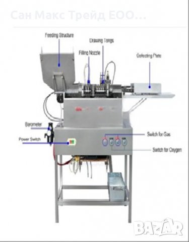 Автоматична машина за пълнене и затваряне на ампули, снимка 2 - Други машини и части - 39638099