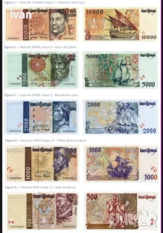 Изкупувам стари емисии Португалско ескудо,всички номинали.