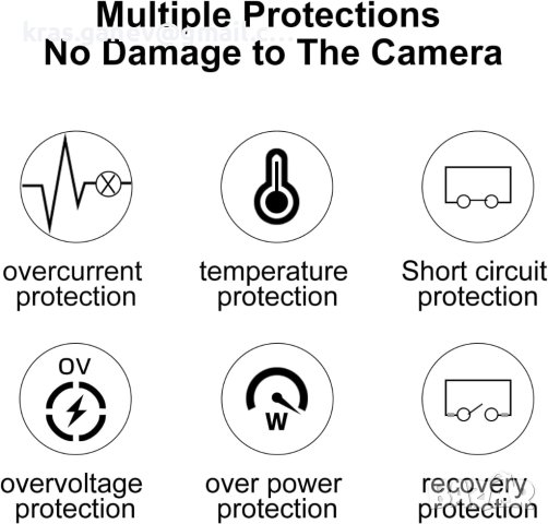 NP-F зарядно устройство за батерии 4-канално PD 9V-20V 100W, снимка 6 - Батерии, зарядни - 41292445