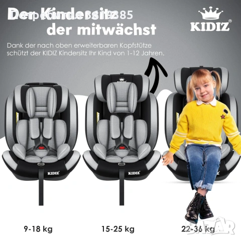 Детско столче за кола 9-36 кг  - НОВО  , снимка 6 - Столчета за кола и колело - 53757296