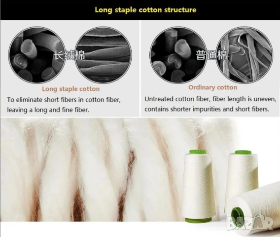 Ag+ Електромагнитна Защита Анти-Електростатични Заземяващи Чорапи Антибактериални Сребърни Нишки EMP, снимка 6 - Други - 51042386