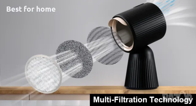 Настолен кухненски аспиратор 180m³/h, 3-скоростен SNDOAS    - За кухни, каравани, кемпери, общежития, снимка 15 - Абсорбатори - 47318397