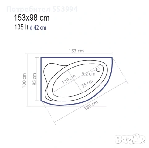 Ъглова вана MARINA 153x95см, снимка 3 - Душ кабини и вани - 53590034