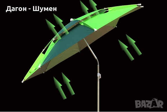 Чадър - двуслоен с UV защита и вградена ветроупорна клапа - 2.20 м.