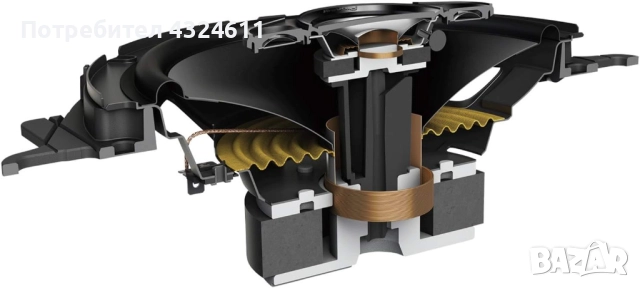 Авто тонколони Pioneer TS-A1671F, 3-лентови Full Range, 6.5", 320W Max / 70W RMS, Черни, Комплект 2 , снимка 2 - Аксесоари и консумативи - 51475380