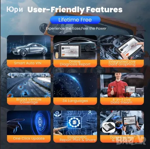 Продавам нов автомобилен скенер 2025г Thinkscan 689BT с български софтуер и LIVETIME UPDATE, снимка 9 - Аксесоари и консумативи - 49329168