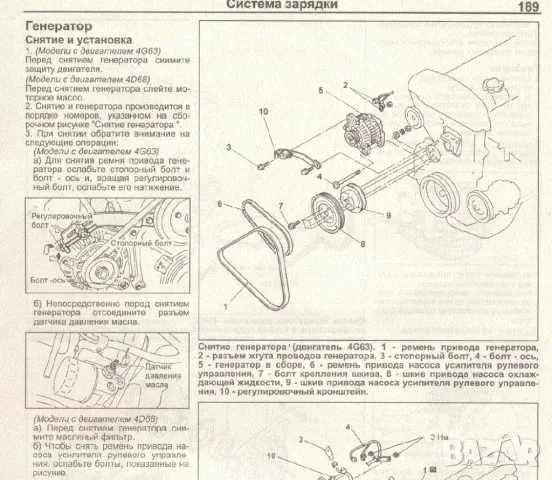 Mitsubishi RVR-Две ръководства за ремонт и техн.обслужване /на CD/, снимка 7 - Специализирана литература - 49562417
