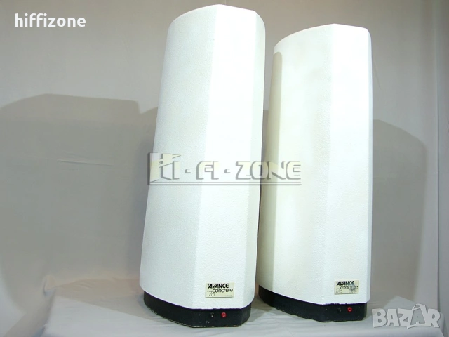  Бетонни тонколони Avance Concrete 170 , снимка 8 - Тонколони - 53392535