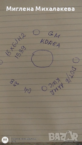 Продавам джанти , снимка 4 - Гуми и джанти - 53485685