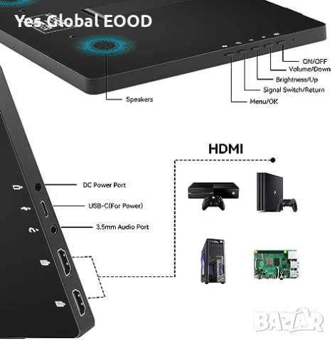 Pisichen 10.1" FHD 1920x1200 IPS HDMI USB-C, снимка 5 - Друга електроника - 53628455