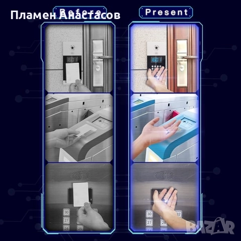 JAKCOM R5 – преносим умен пръстен с RFID, NFC и 128 GB безжичен диск, снимка 4 - Друга електроника - 52291138