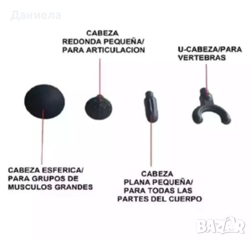 Масажор с 4 приставки, снимка 9 - Масажори - 53060221