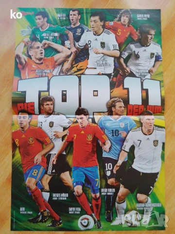 Футболни плакати от чужди списания