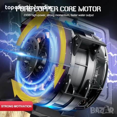 Акумулаторна водоструйка Cordless Pressure Washer Kit,Гаранция, снимка 6 - Градинска техника - 51226903