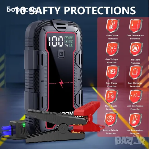 ДЖЪМП СТАРТЕР - BSMOOM Jump Starter B03 26800 mAh, снимка 5 - Аксесоари и консумативи - 56376996