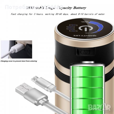 1315 Електрическа Помпа-Диспенсър За Вода, снимка 14 - Други стоки за дома - 39932104