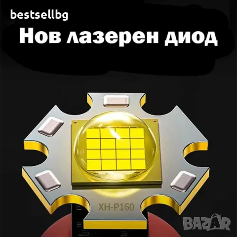 Мощен далекобоен тактически прожектор акумулаторен LED ръчен фенер и къмпинг лампа за лов риболов, снимка 4 - Къмпинг осветление - 50876287