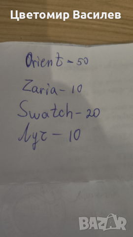 Стари РАБОТЕЩИ часовници , снимка 1