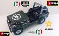 Bburago Jeep Militare Cj-7 Army Green MADE IN ITALY 1:24, снимка 1 - Колекции - 42712124