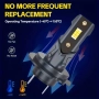 H7 Turbo LED крушки за фарове – 22000LM, 6000K, 12V, снимка 5