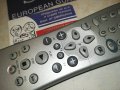 PHILIPS MULTIBRAND REMOTE CONTROL 1207231853, снимка 5